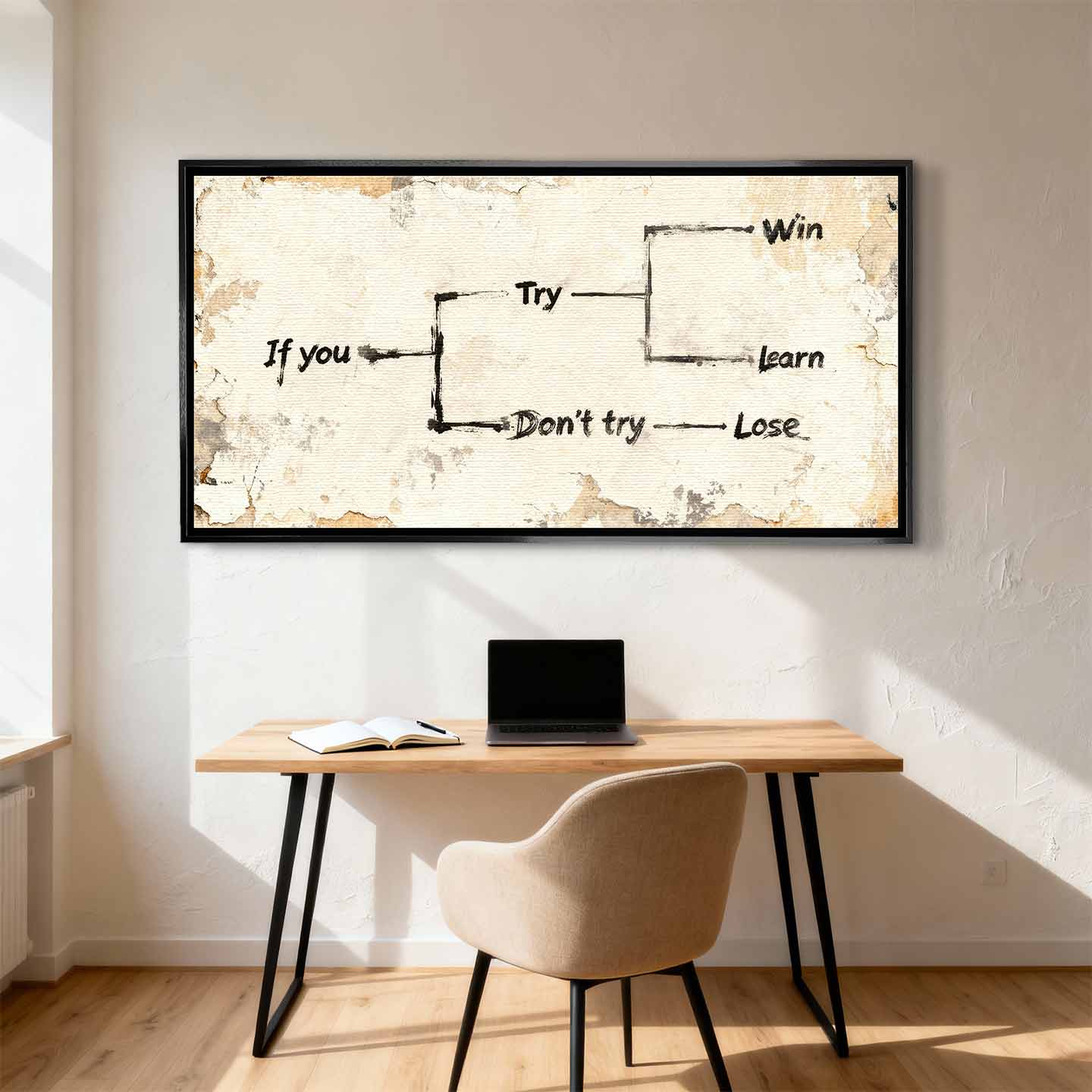 Motywacyjny obraz na płótnie Try – schemat z napisem „If you try – win or learn, don’t try – lose”, symbol działania i rozwoju osobistego.