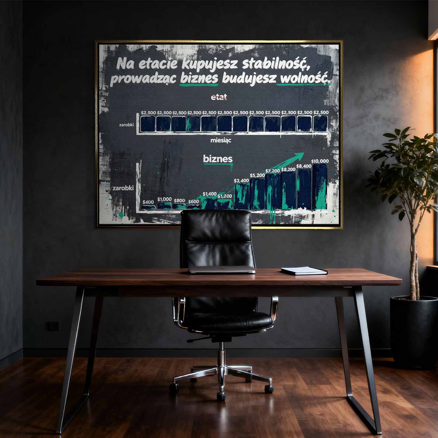 Motywacyjny Obraz biznesowy na płótnie Budujesz Wolność – porównanie etatu i biznesu, symbol niezależności i rozwoju, motywacyjna grafika Huephant.