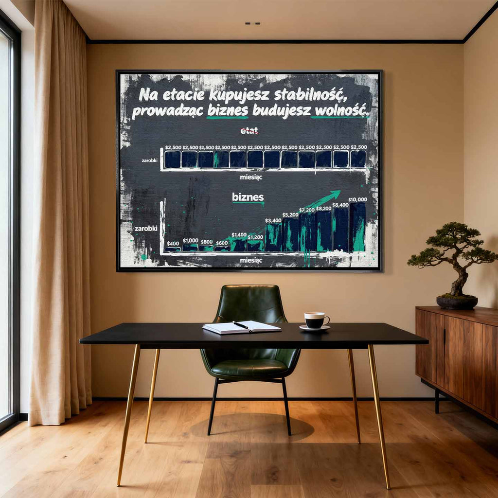 Motywacyjny Obraz biznesowy na płótnie Budujesz Wolność – porównanie etatu i biznesu, symbol niezależności i rozwoju, motywacyjna grafika Huephant.