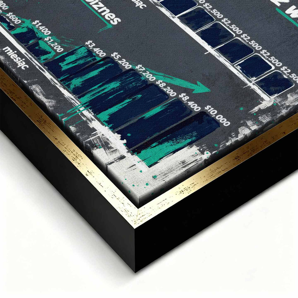 Motywacyjny Obraz biznesowy na płótnie Budujesz Wolność – porównanie etatu i biznesu, symbol niezależności i rozwoju, motywacyjna grafika Huephant.