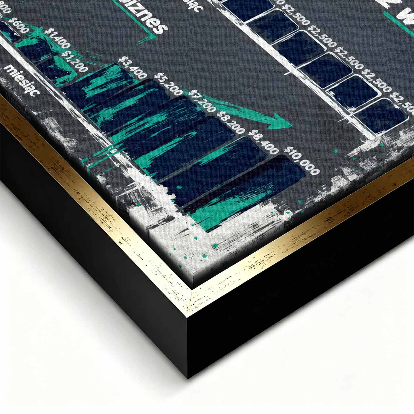 Motywacyjny Obraz biznesowy na płótnie Budujesz Wolność – porównanie etatu i biznesu, symbol niezależności i rozwoju, motywacyjna grafika Huephant.