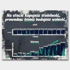 Motywacyjny Obraz biznesowy na płótnie Budujesz Wolność – porównanie etatu i biznesu, symbol niezależności i rozwoju, motywacyjna grafika Huephant.