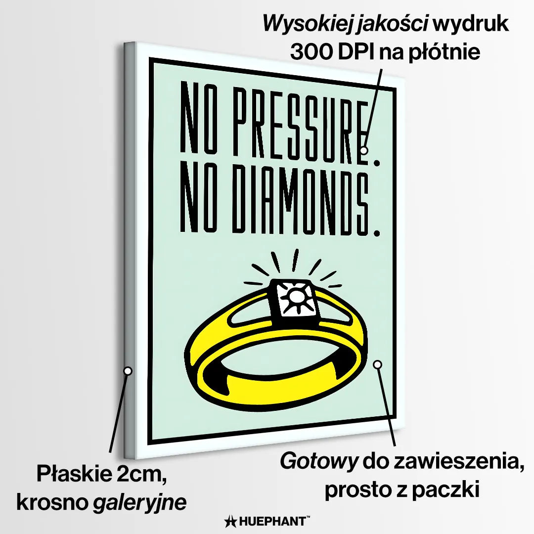 Obraz na płótnie z motywacyjnym napisem „No Pressure. No Diamonds.” przedstawiający żółty pierścień z diamentem na jasnym tle.