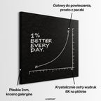 Obraz Better Every Day – informacje o wykonaniu – Huephant