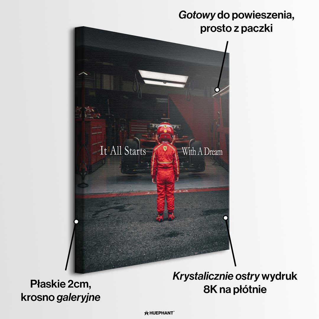 Obraz It All Starts With A Dream – Pit Lane – informacje o wykonaniu – Huephant
