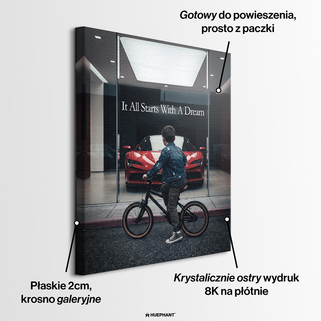 Obraz It All Starts With A Dream – Showroom – informacje o wykonaniu – Huephant