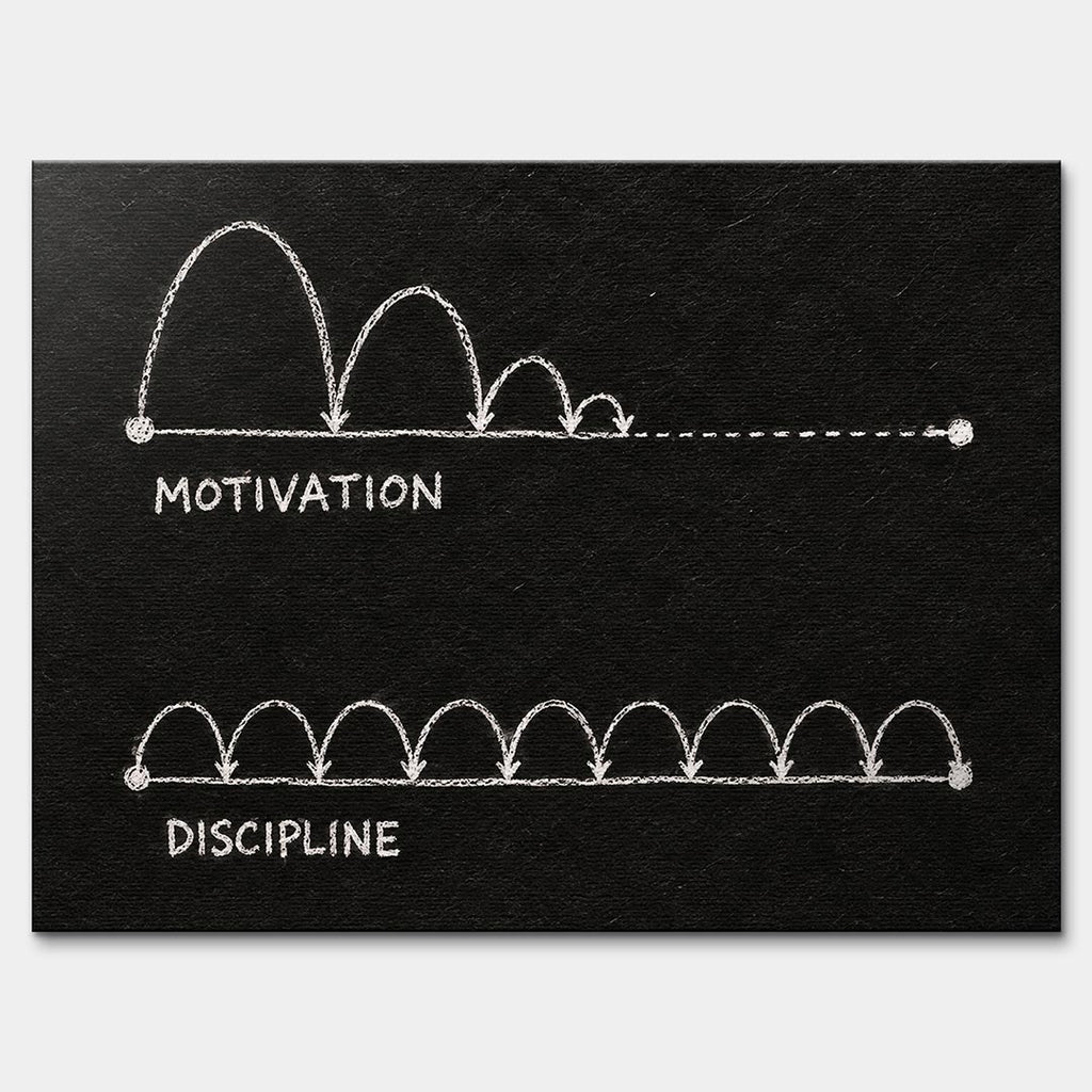 Obraz Motivation vs Discipline – Płótno – Bez ramy – Huephant
