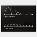 Obraz Motivation vs Discipline – Płótno – Bez ramy – Huephant