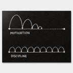 Obraz Motivation vs Discipline – Płótno – Bez ramy – Huephant