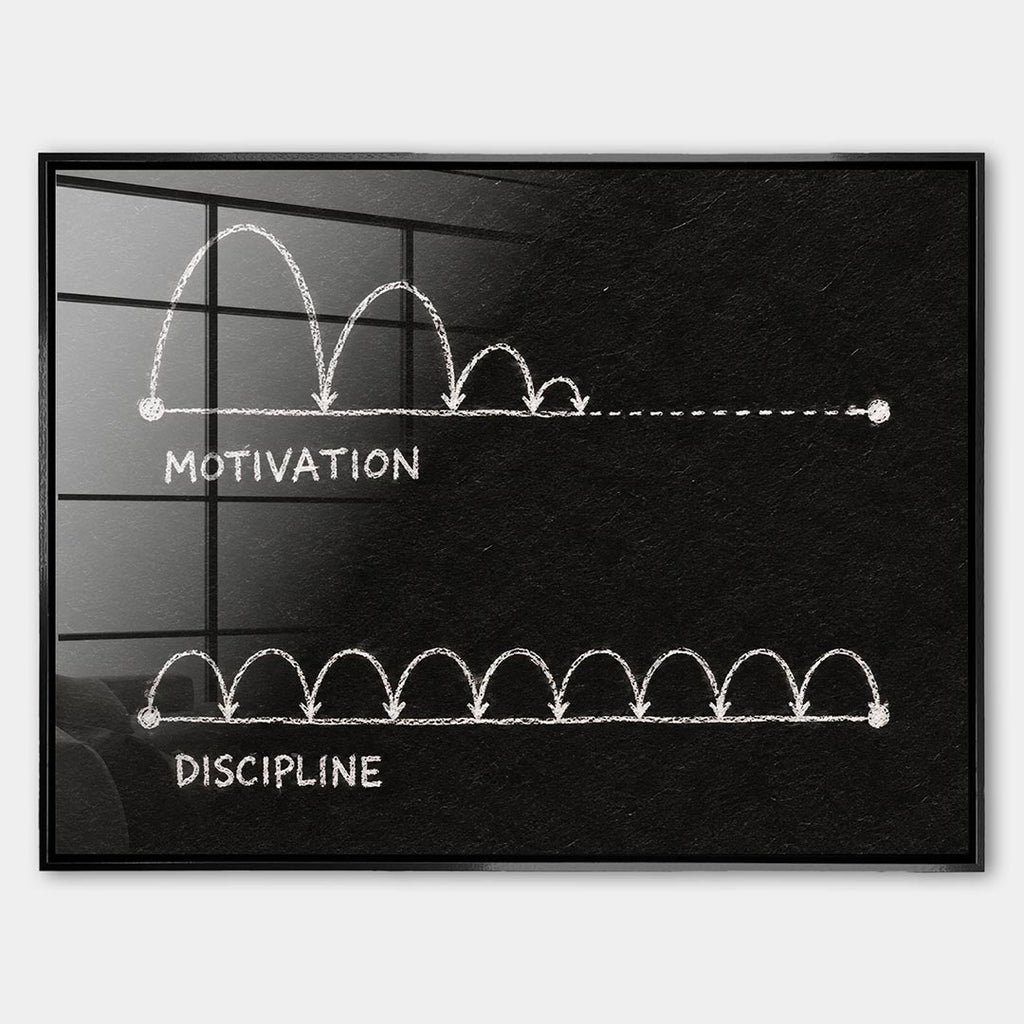 Obraz Motivation vs Discipline – Szkło akrylowe – Czarna rama – Huephant