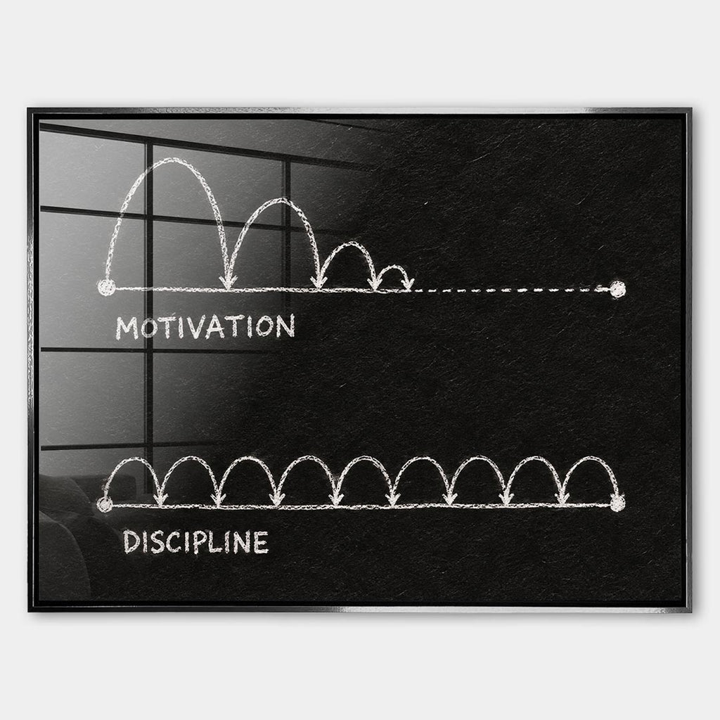 Obraz Motivation vs Discipline – Szkło akrylowe – Srebrna rama – Huephant
