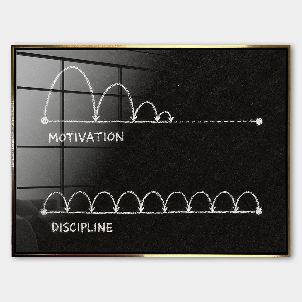 Obraz Motivation vs Discipline – Szkło akrylowe – Złota rama – Huephant