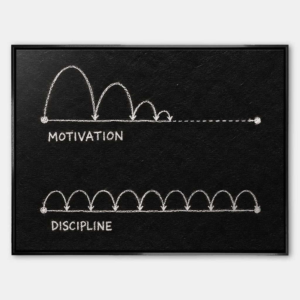 Obraz Motivation vs Discipline – Płótno – Czarna rama – Huephant