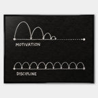 Obraz Motivation vs Discipline – Płótno – Czarna rama – Huephant