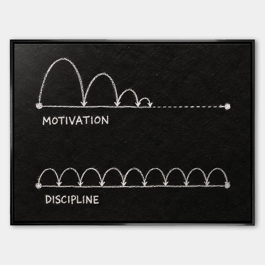 Obraz Motivation vs Discipline – Płótno – Czarna rama – Huephant