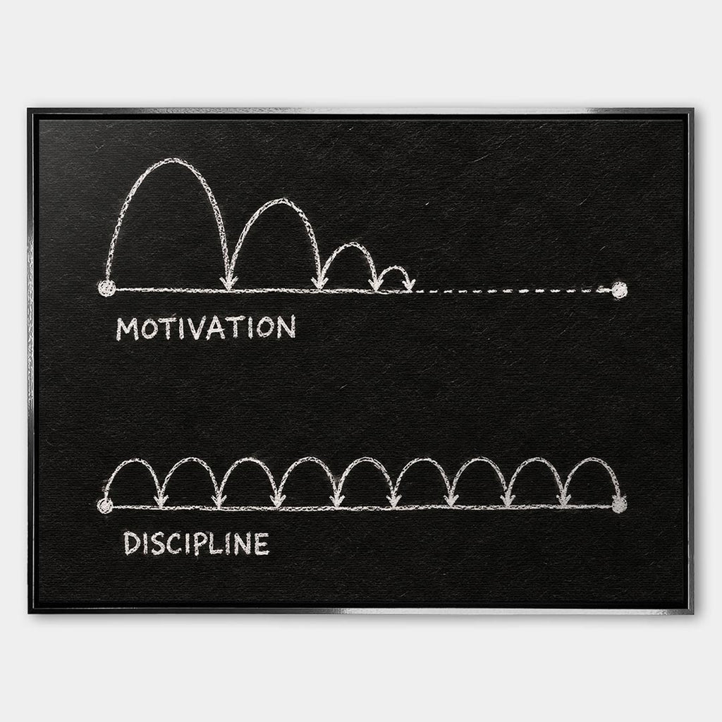 Obraz Motivation vs Discipline – Płótno – Srebrna rama – Huephant