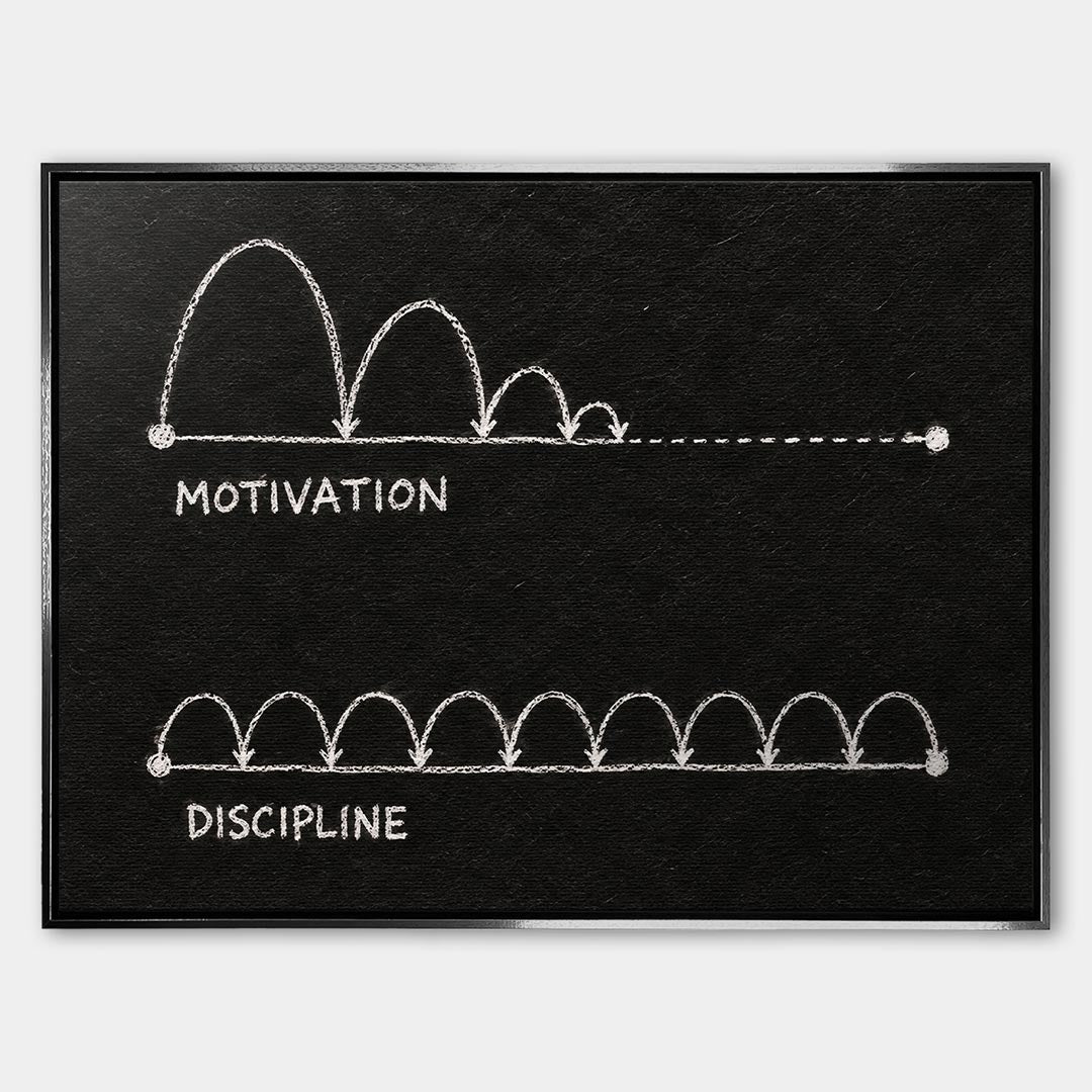 Obraz Motivation vs Discipline – Płótno – Srebrna rama – Huephant