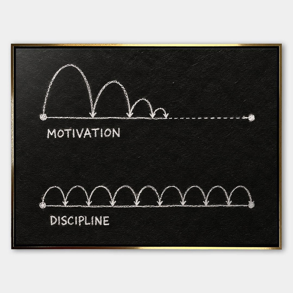 Obraz Motivation vs Discipline – Płótno – Złota rama – Huephant