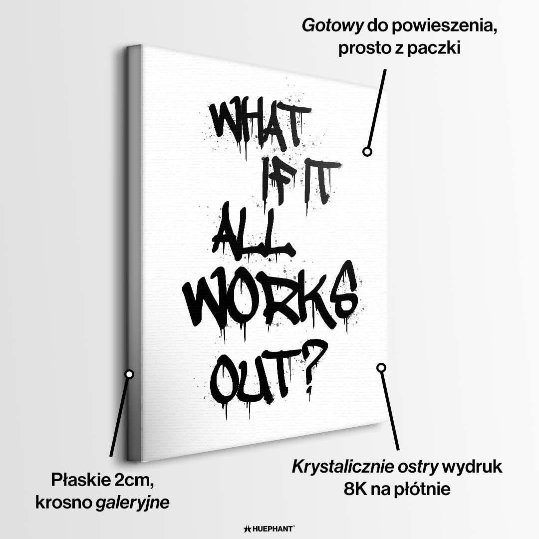 Zestaw 2 obrazów na płótnie z czarnymi napisami graffiti na białym tle. Motywacyjne napisy. Wydruk galeryjny w stylu streetwear, motywacja do biura.