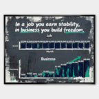 Biznesowy Obraz na płótnie Build Freedom do Biura z wykresem porównującym etat i biznes – symbol niezależności, rozwoju i finansowej wolności, dzieło Huephant.