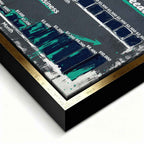 Biznesowy Obraz na płótnie Build Freedom do Biura z wykresem porównującym etat i biznes – symbol niezależności, rozwoju i finansowej wolności, dzieło Huephant.