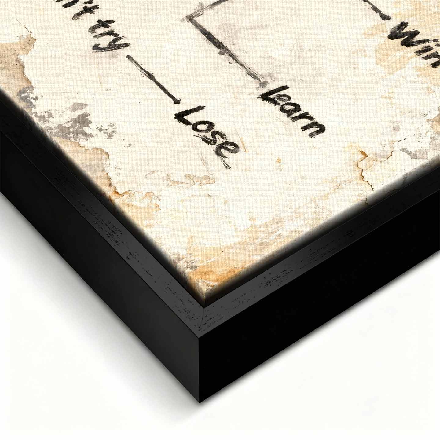 Motywacyjny obraz na płótnie Try – schemat z napisem „If you try – win or learn, don’t try – lose”, symbol działania i rozwoju osobistego.