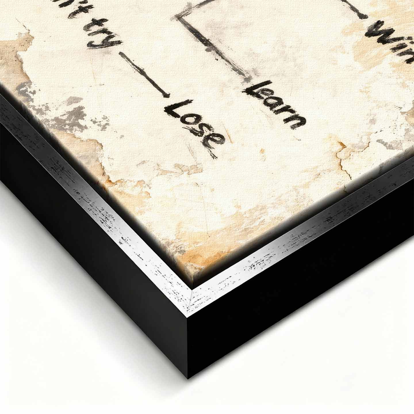 Motywacyjny obraz na płótnie Try – schemat z napisem „If you try – win or learn, don’t try – lose”, symbol działania i rozwoju osobistego.