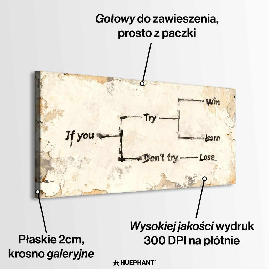 Motywacyjny obraz na płótnie Try – schemat z napisem „If you try – win or learn, don’t try – lose”, symbol działania i rozwoju osobistego.