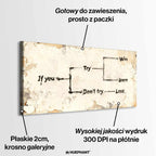 Motywacyjny obraz na płótnie Try – schemat z napisem „If you try – win or learn, don’t try – lose”, symbol działania i rozwoju osobistego.