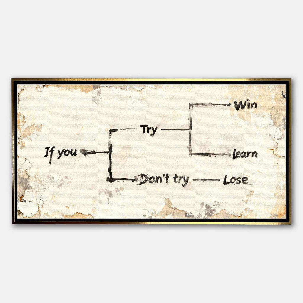 Motywacyjny obraz na płótnie Try – schemat z napisem „If you try – win or learn, don’t try – lose”, symbol działania i rozwoju osobistego.
