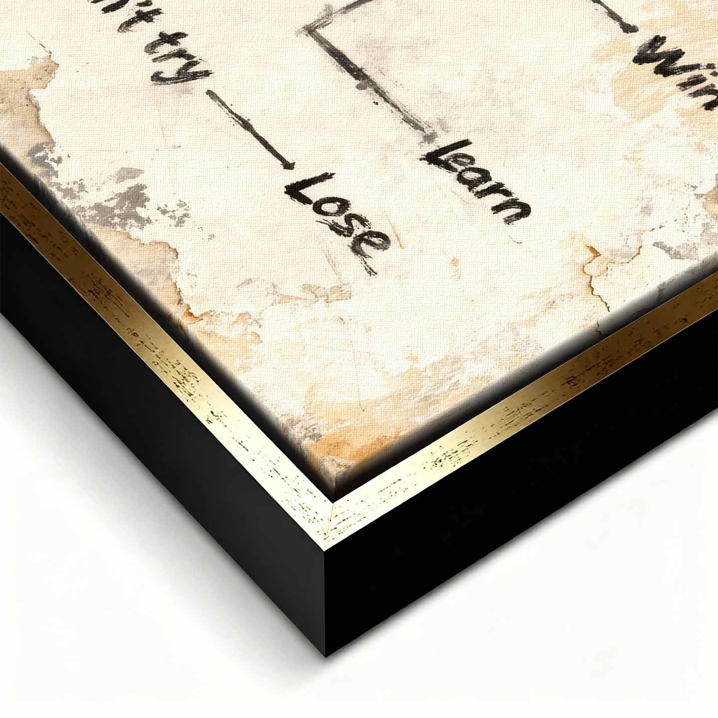 Motywacyjny obraz na płótnie Try – schemat z napisem „If you try – win or learn, don’t try – lose”, symbol działania i rozwoju osobistego.