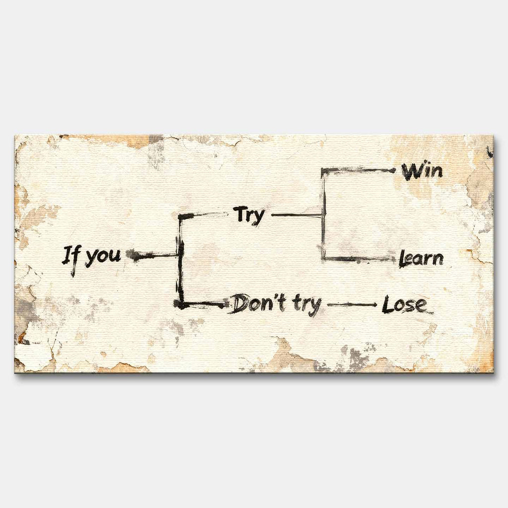 Motywacyjny obraz na płótnie Try – schemat z napisem „If you try – win or learn, don’t try – lose”, symbol działania i rozwoju osobistego.