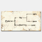 Motywacyjny obraz na płótnie Try – schemat z napisem „If you try – win or learn, don’t try – lose”, symbol działania i rozwoju osobistego.