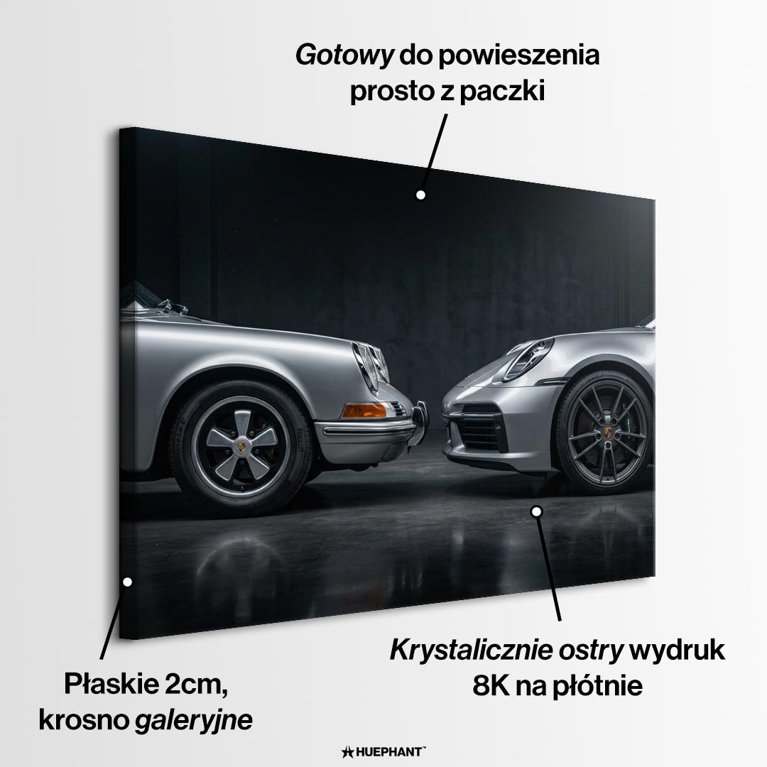 Obraz Old vs New 01 – informacje o wykonaniu – Huephant
