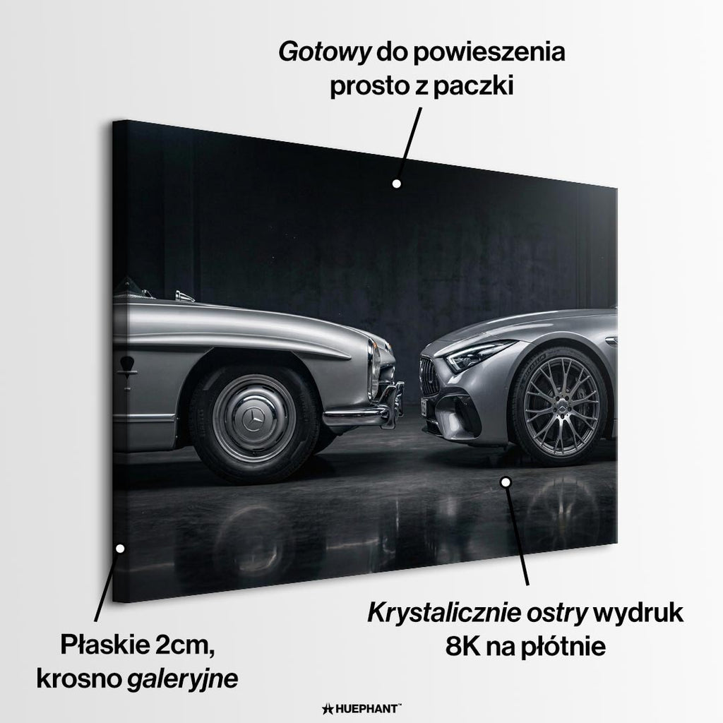 Obraz Old vs New 02 – informacje o wykonaniu – Huephant