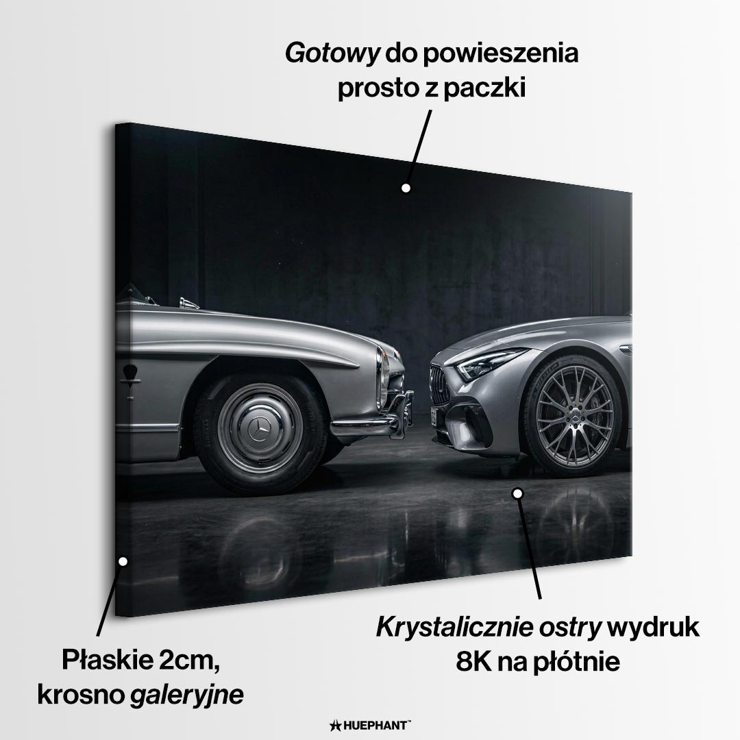 Obraz Old vs New 02 – informacje o wykonaniu – Huephant