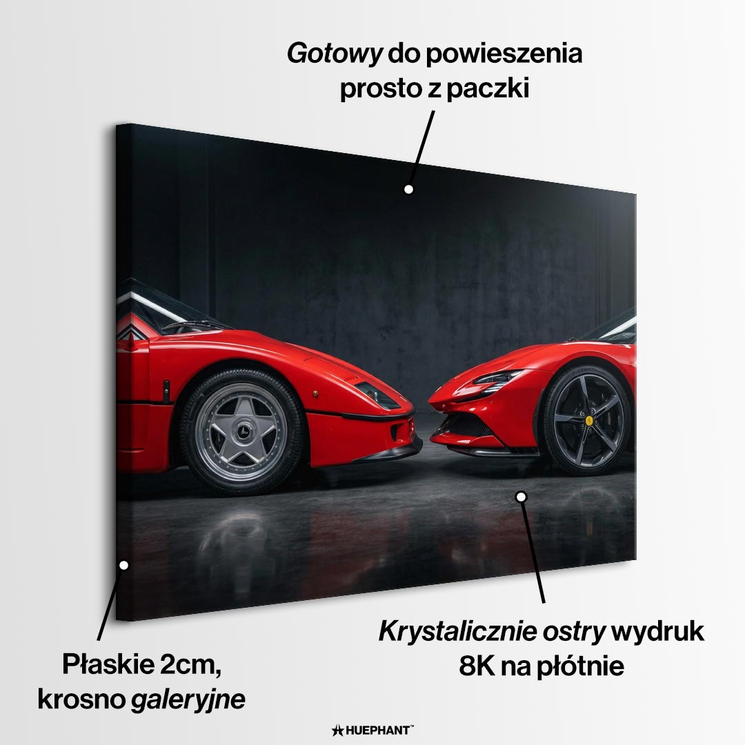 Obraz Old vs New 04 – informacje o wykonaniu – Huephant