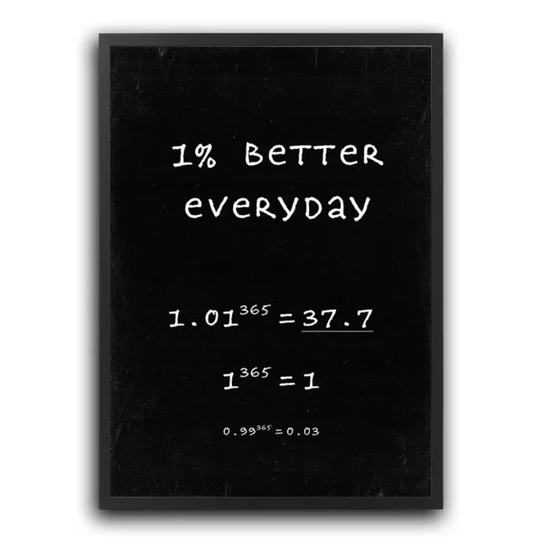 motivational poster plakat motywacyjny 1% better everyday cytat motywacyjny